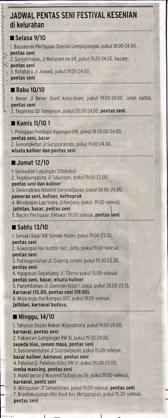 Kliping jogja terbaru